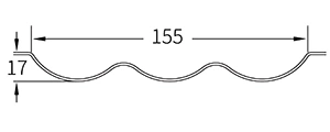 Size Diagram