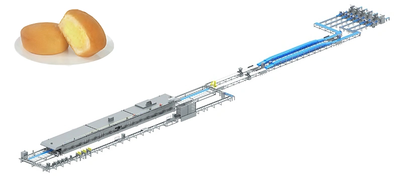 Cupcake Production Line