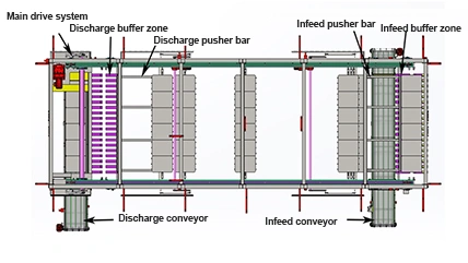 Structural Diagram